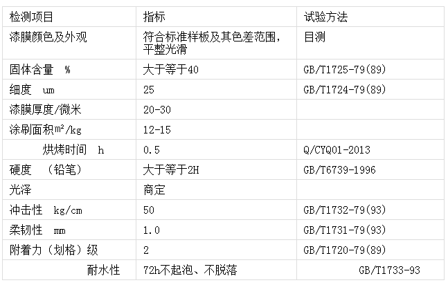 20160530309339.png 11111.png